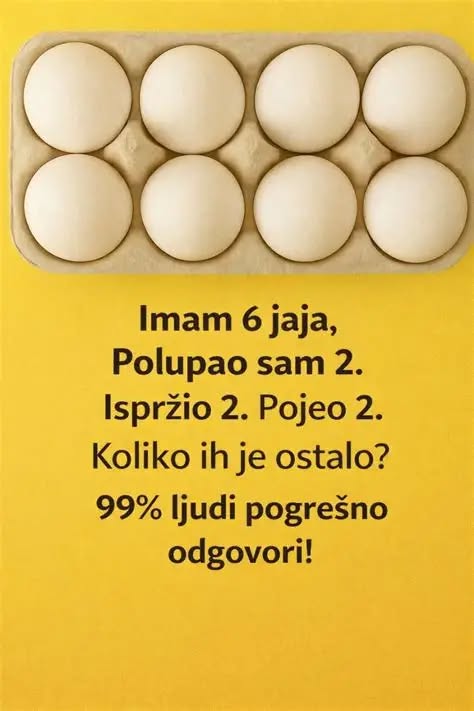 Mozgalica: Imam 6 Jaja, Polomio 2, Ispržio 2, Pojeo 2 – Koliko je Ostalo?