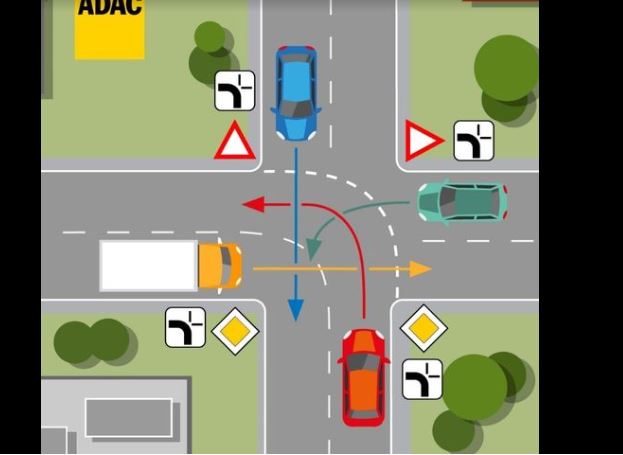 Pitanje na kojem padaju i najbolji vozači: Ko ima prednost na ovoj raskrsnici – DA VAS VIDIMO