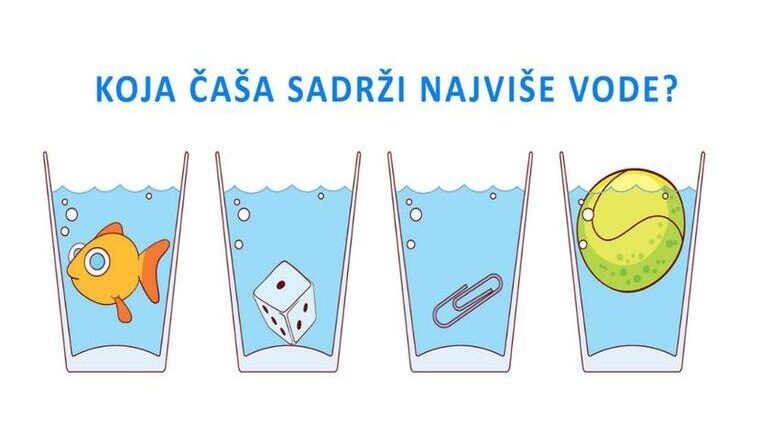 U kojoj čaši ima najviše vode? Samo ljudi sa najvišim IQ daju tačan odgovor za sekund