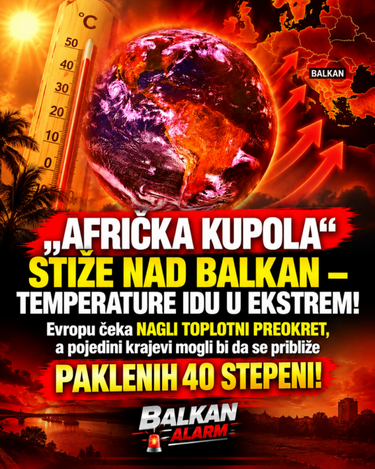 „AFRIČKA KUPOLA“ STIŽE NAD BALKAN – TEMPERATURE IDU U EKSTREM! Evropu čeka NAGLI TOPLOTNI PREOKRET, a pojedini krajevi mogli bi da se približe PAKLENIH 40 STEPENI!
